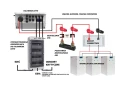 BREEZE Vertikaler Ständer für Energiespeicher 51.2V min 2.5 max 10kWh VERTICAL STAND GPV-402-08 (6)