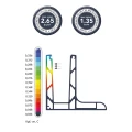 Kozza KE 105 – L-förmiges Aluminiumprofil für Ganzglas-Geländer 5000 mm 000-871 (2)